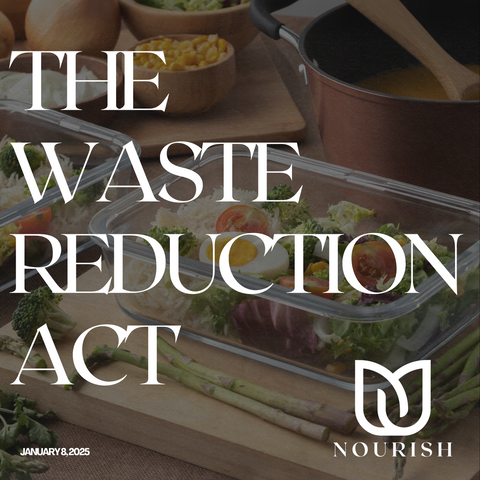 The Waste Reduction Act - Glass Container Option