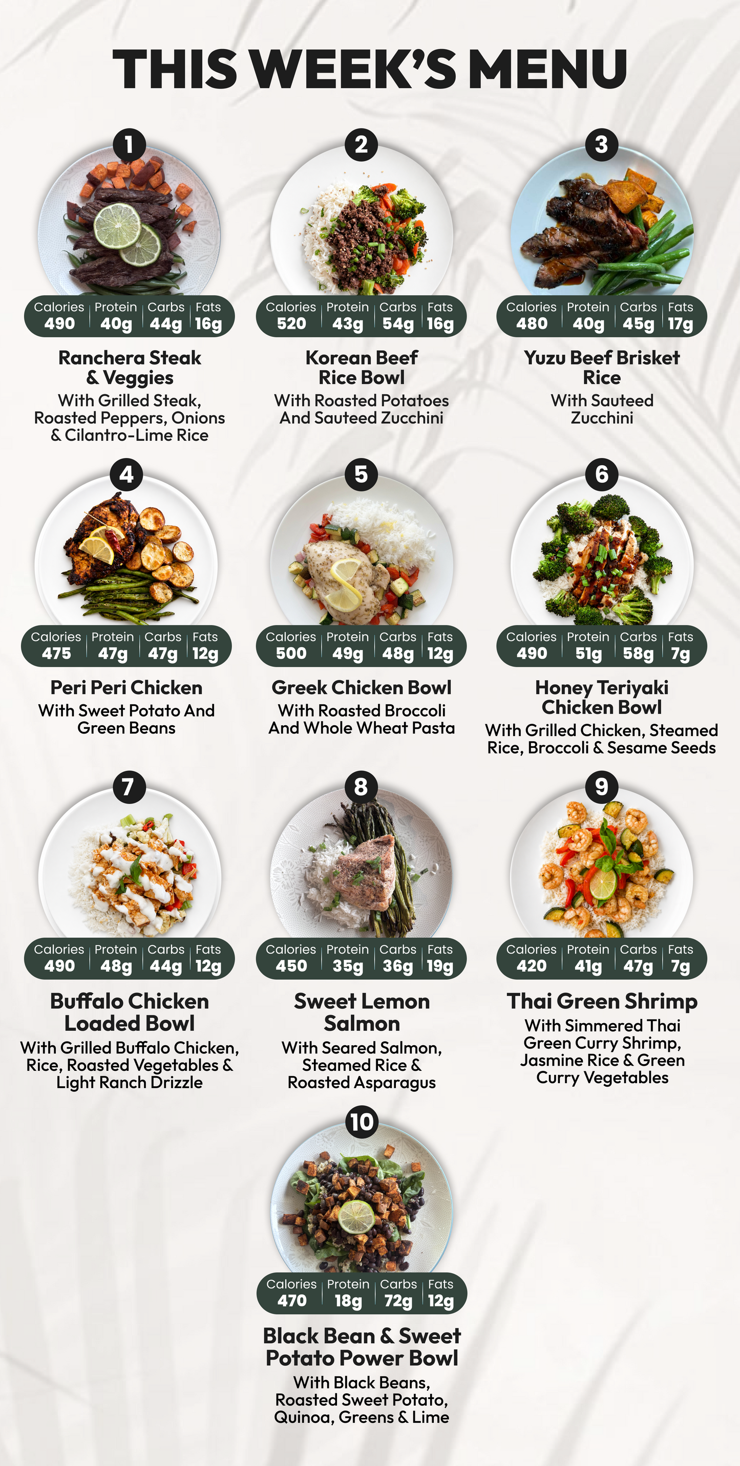 14 Meal Plan