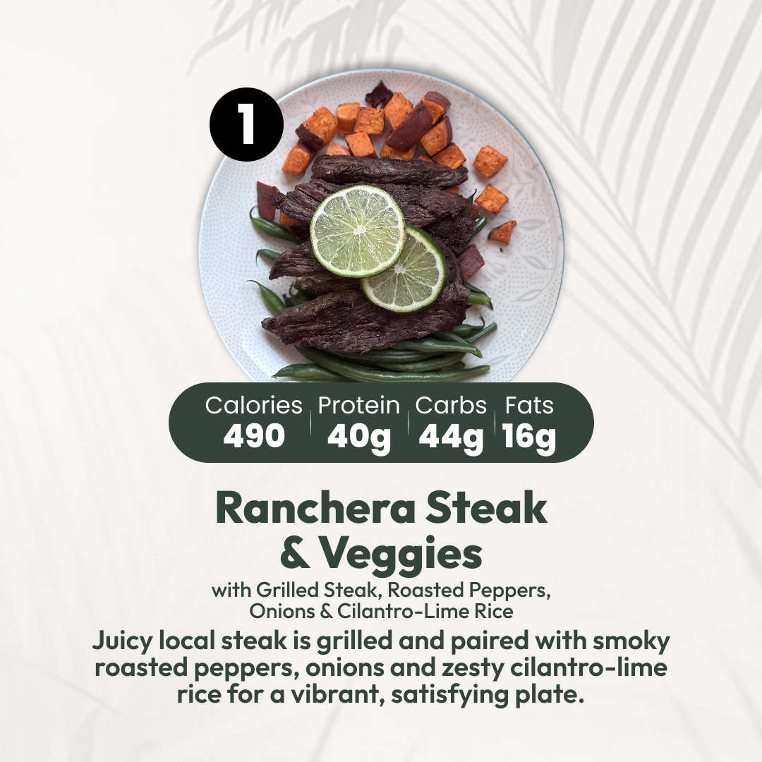 14 Meal Plan