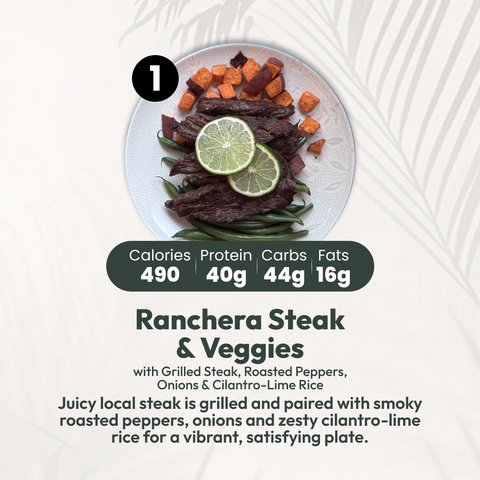 12 Meal Plan