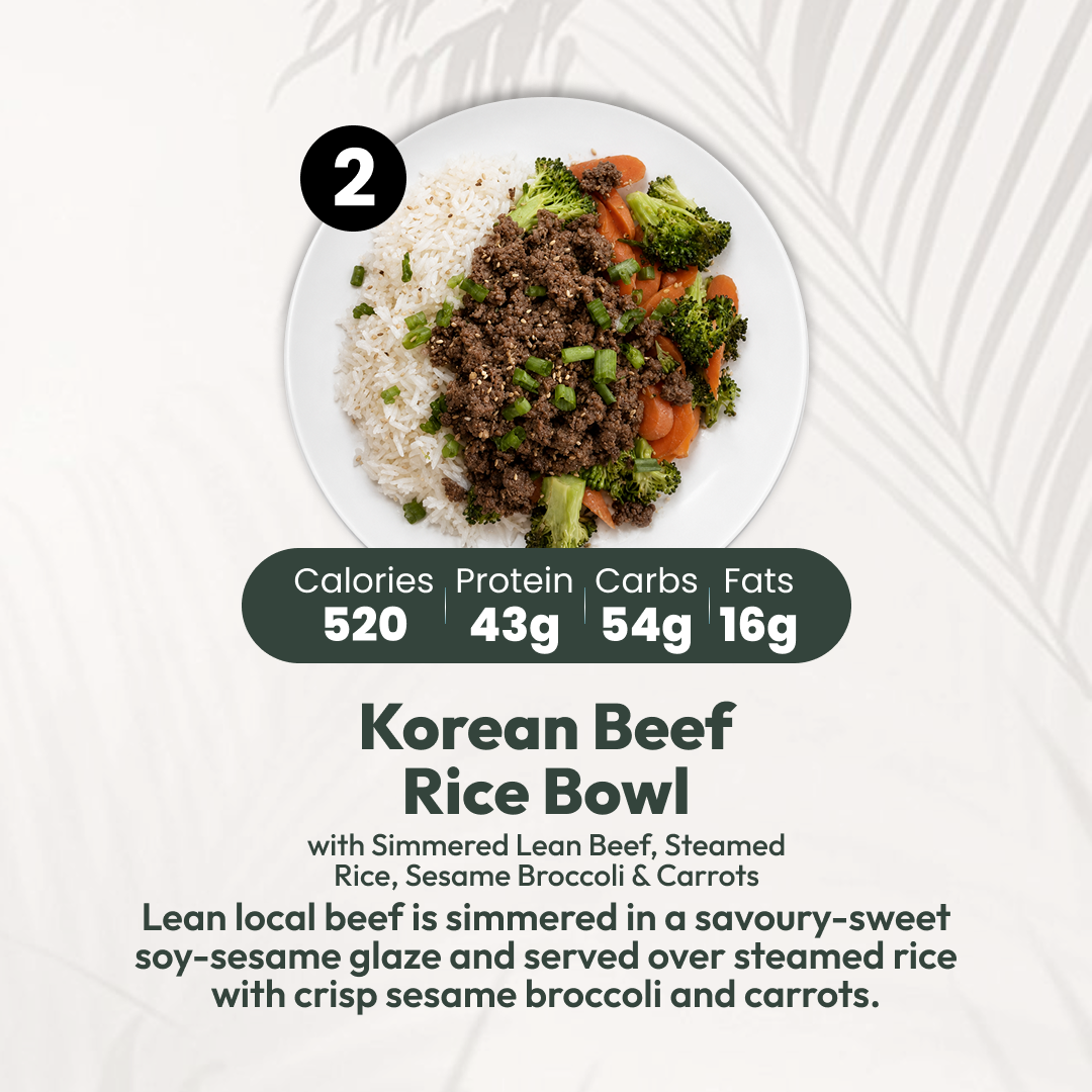 7 Meal Plan
