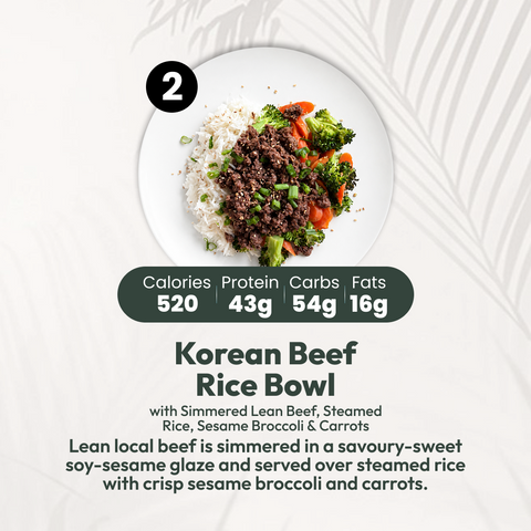 7 Meal Plan