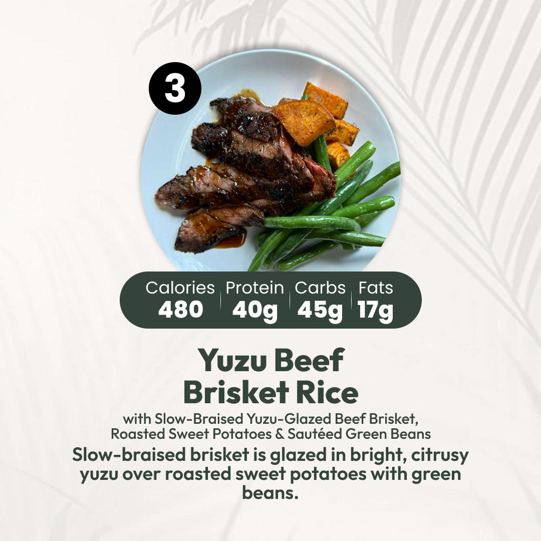 14 Meal Plan