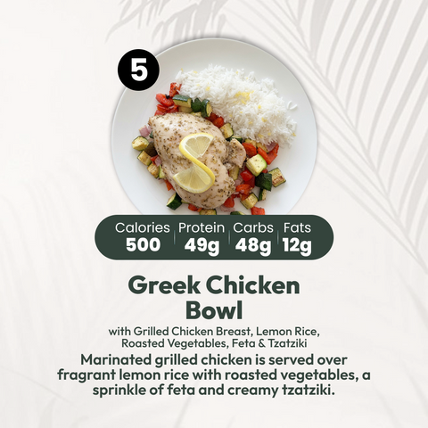 7 Meal Plan