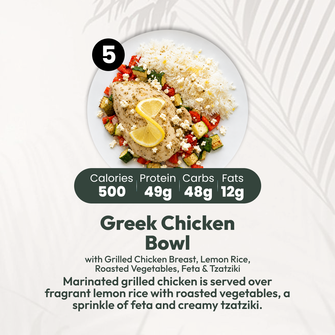 7 Meal Plan