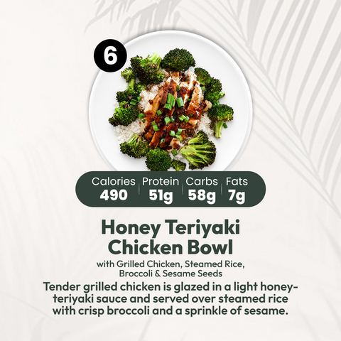 10 Meal Plan