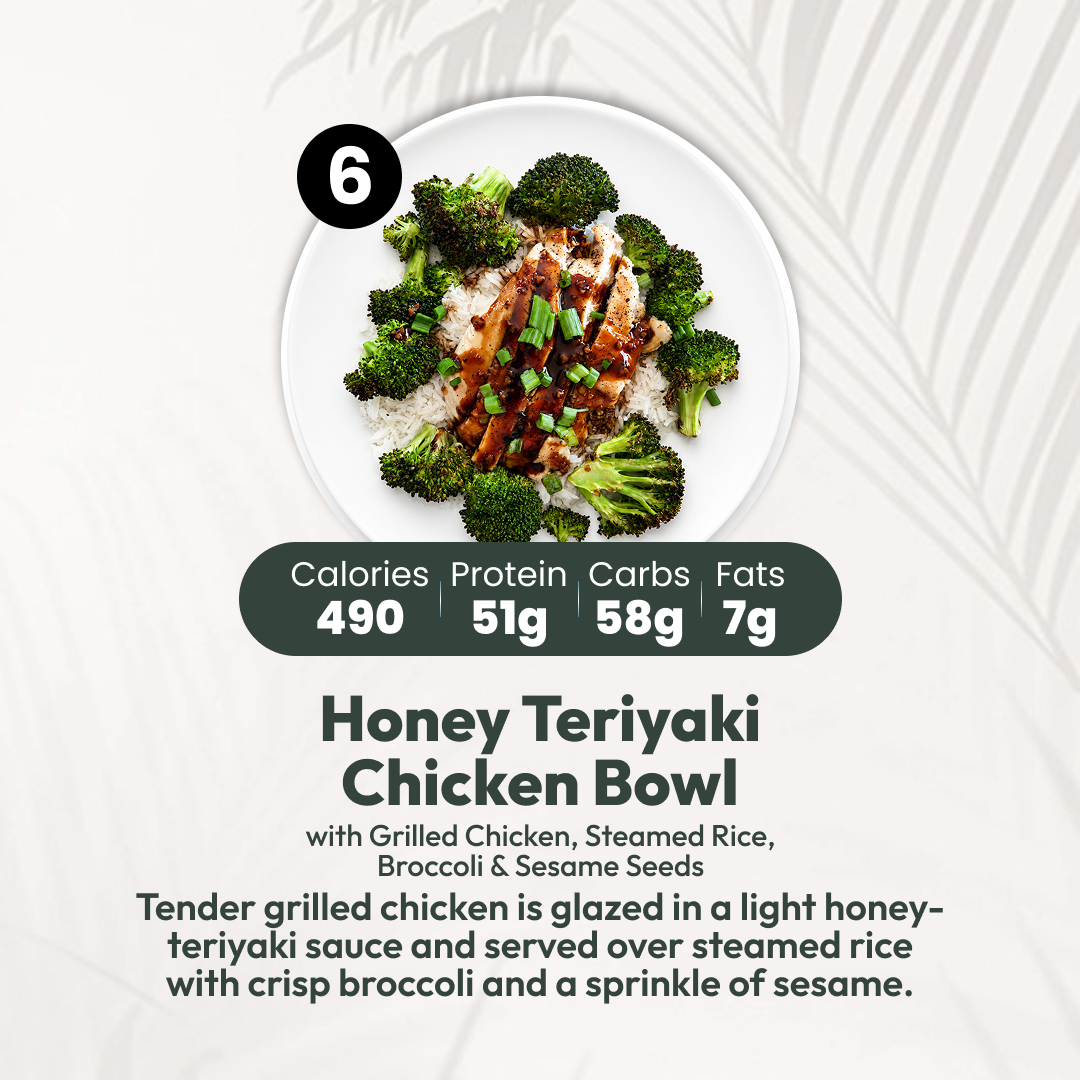 14 Meal Plan