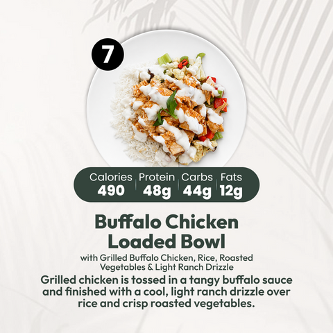 12 Meal Plan