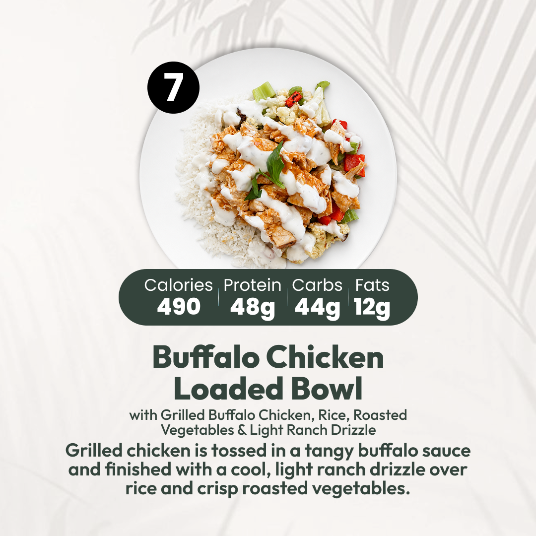 7 Meal Plan