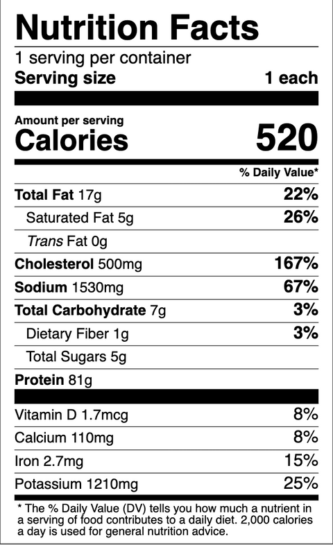 Chicken Nuggets
